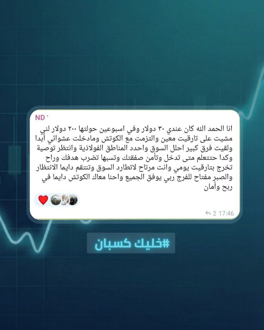 رأي عميل 4 من مجتمع الحكيم FX